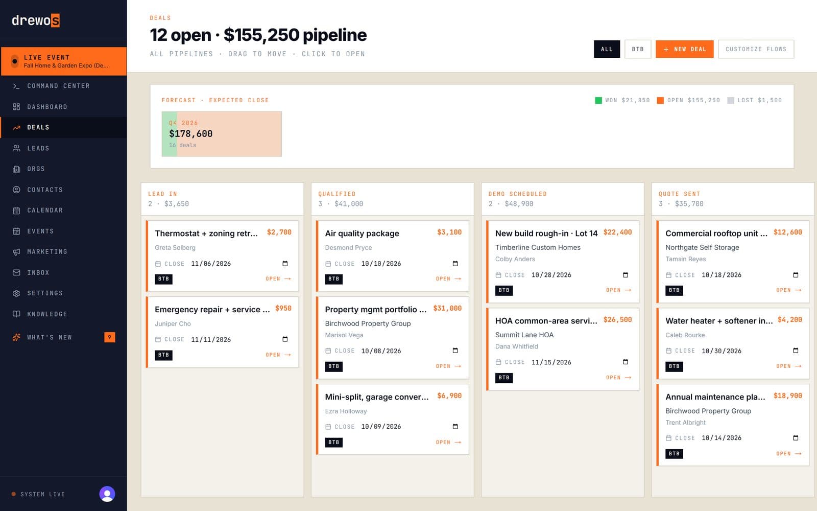 DrewOS deals board with deals by stage